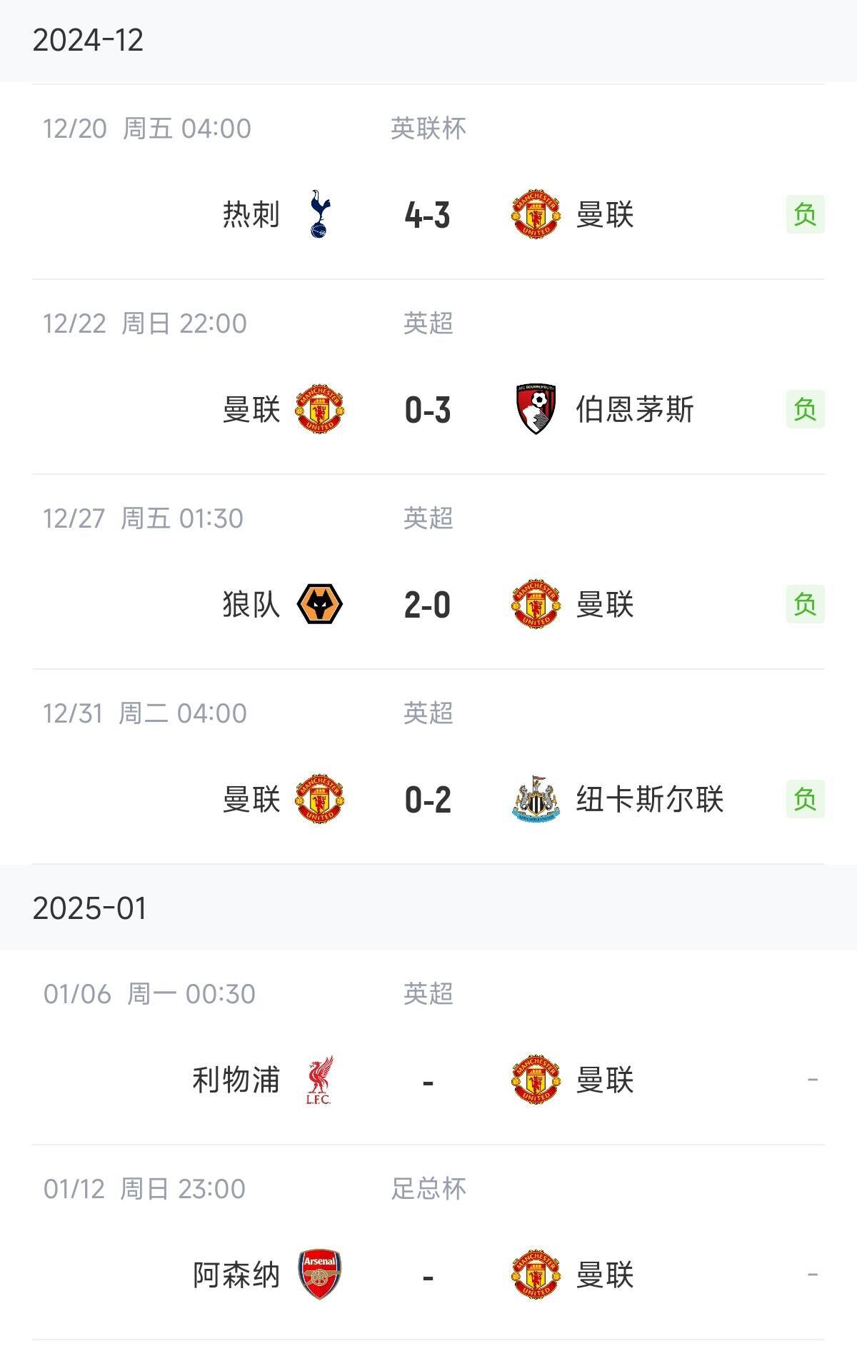 关于里程碑夜纽卡斯尔遗憾出局，英超集结日刷纪录，赛场秩序良好，球探报告显示潜力的信息