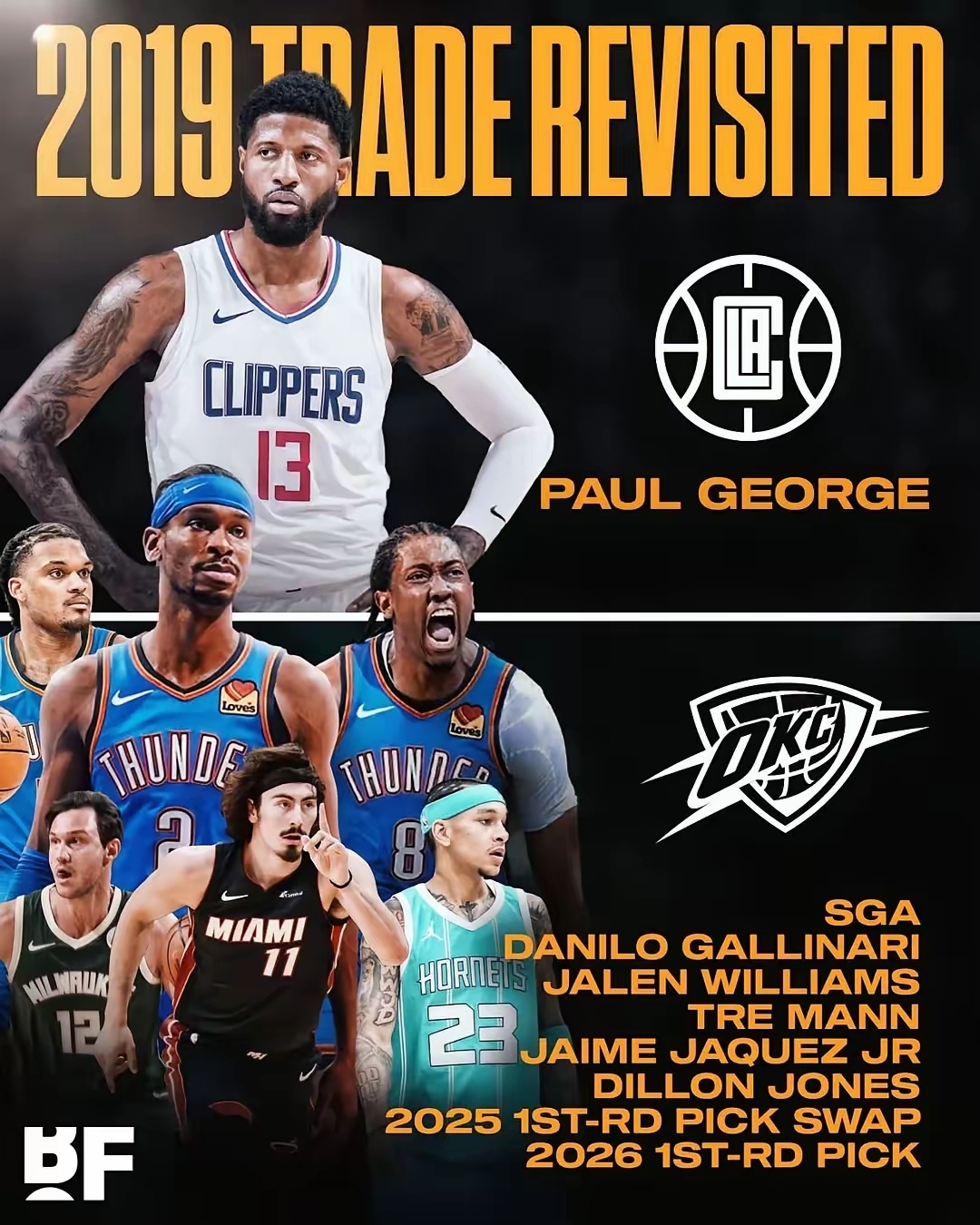 关于风云突变！洛杉矶快船今晨扳平良机，NBA常规赛版图或变，媒体盛赞，阵容厚度经受考验的信息